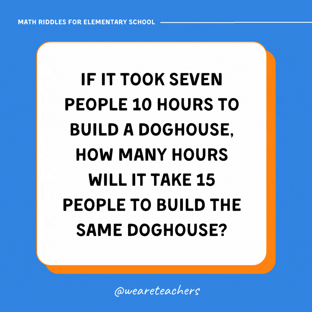 If it took seven people 10 hours to build a doghouse, how many hours will it take 15 people to build the same doghouse?- math riddles