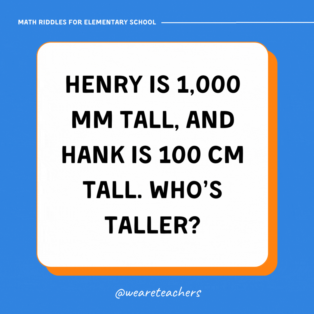 Henry is 1,000 mm tall, and Hank is 100 cm tall. Who’s taller?