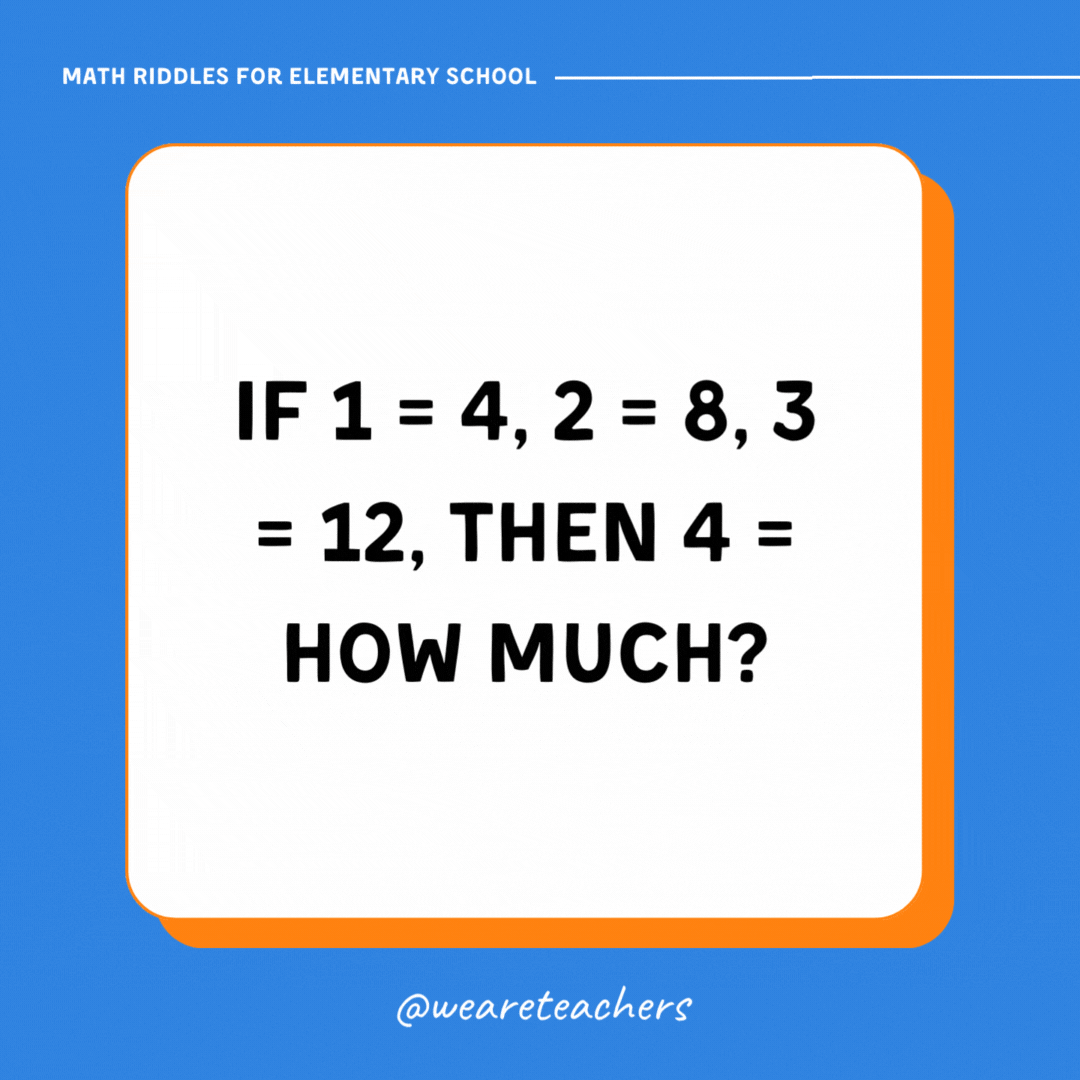 If 1 = 4, 2 = 8, 3 = 12, then 4 = how much?- math riddles