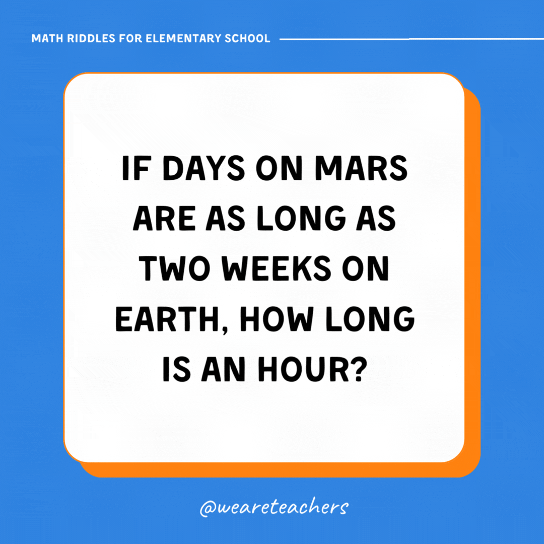 If days on Mars are as long as two weeks on Earth, how long is an hour?