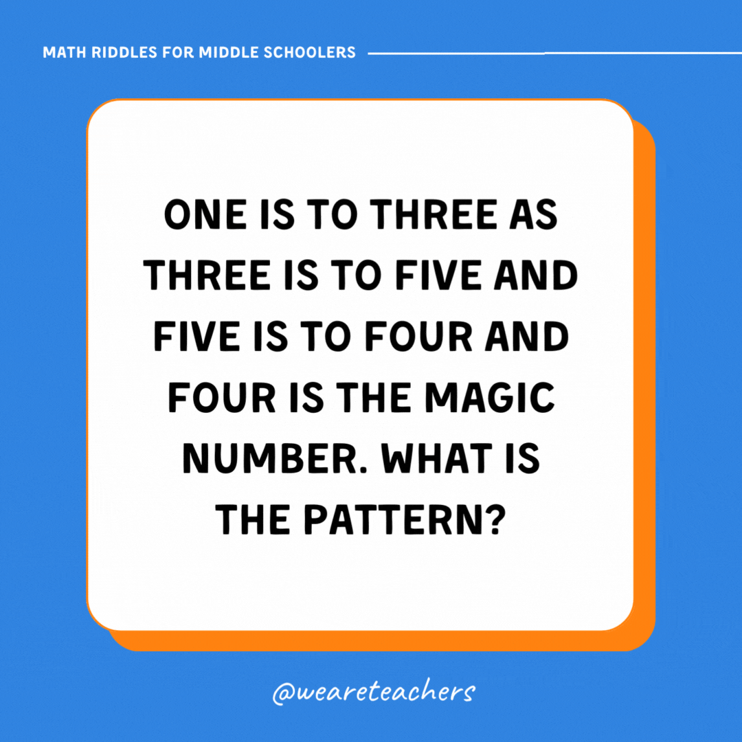 One is to three as three is to five and five is to four and four is the magic number. What is the pattern?- math riddles