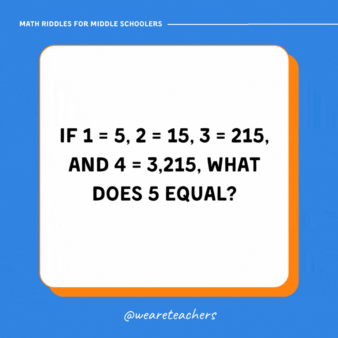 If 1 = 5, 2 = 15, 3 = 215, and 4 = 3,215, what does 5 equal?