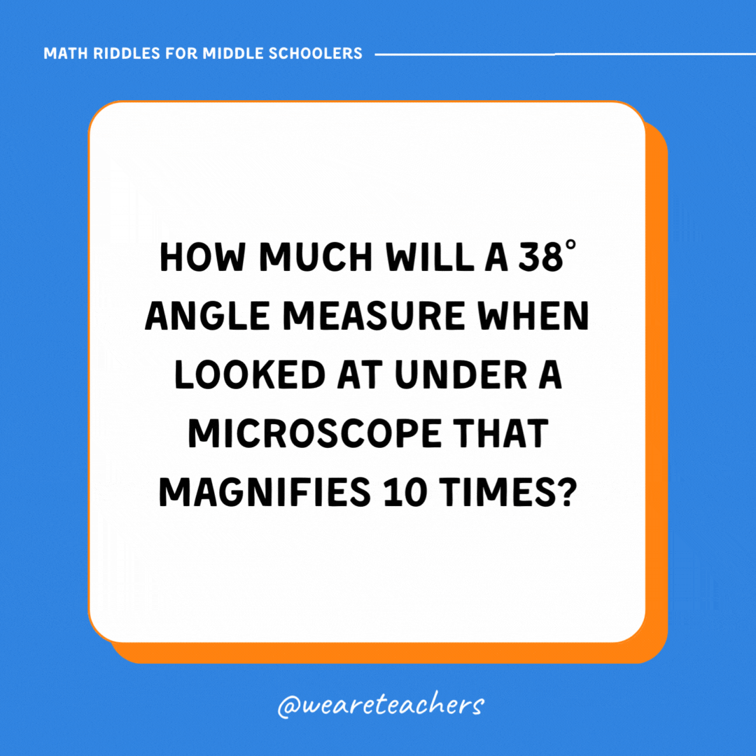 How much will a 38° angle measure when looked at under a microscope that magnifies 10 times?- math riddles