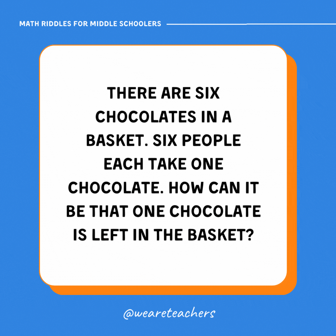 There are six chocolates in a basket. Six people each take one chocolate. How can it be that one chocolate is left in the basket?
