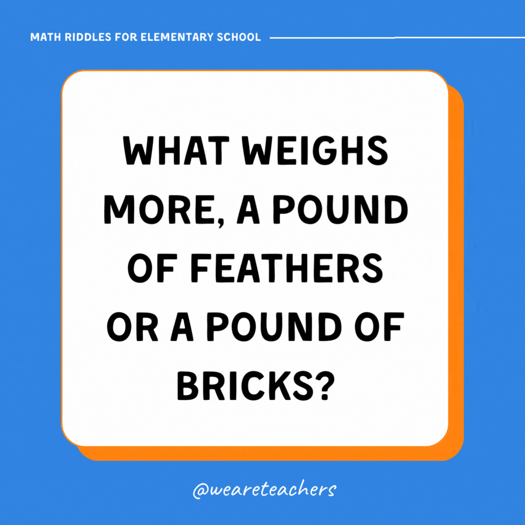 What weighs more, a pound of feathers or a pound of bricks?