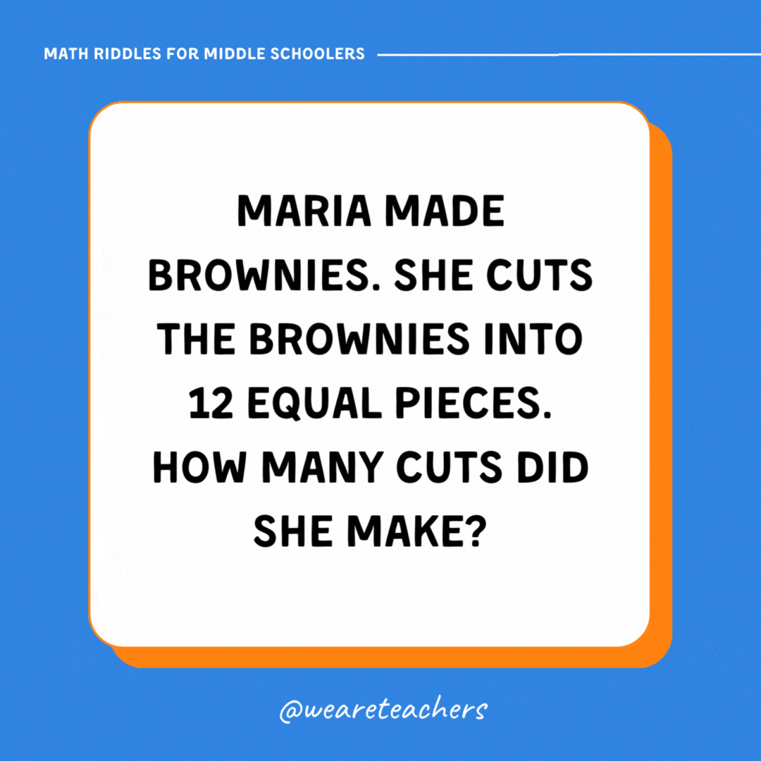 Maria made brownies. She cuts the brownies into 12 equal pieces. How many cuts did she make?