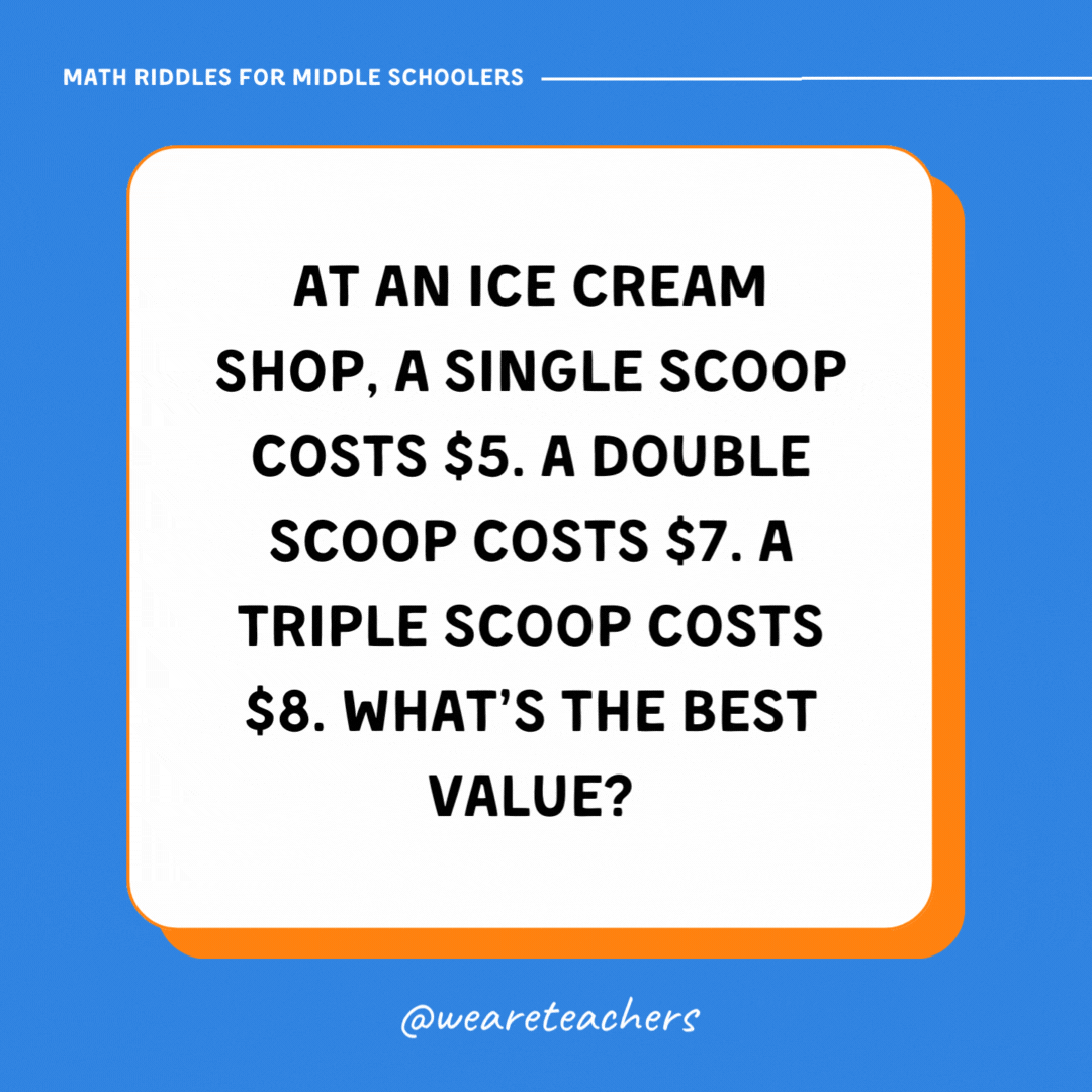 At an ice cream shop, a single scoop costs $5. A double scoop costs $7. A triple scoop costs $8. What’s the best value?- math riddles