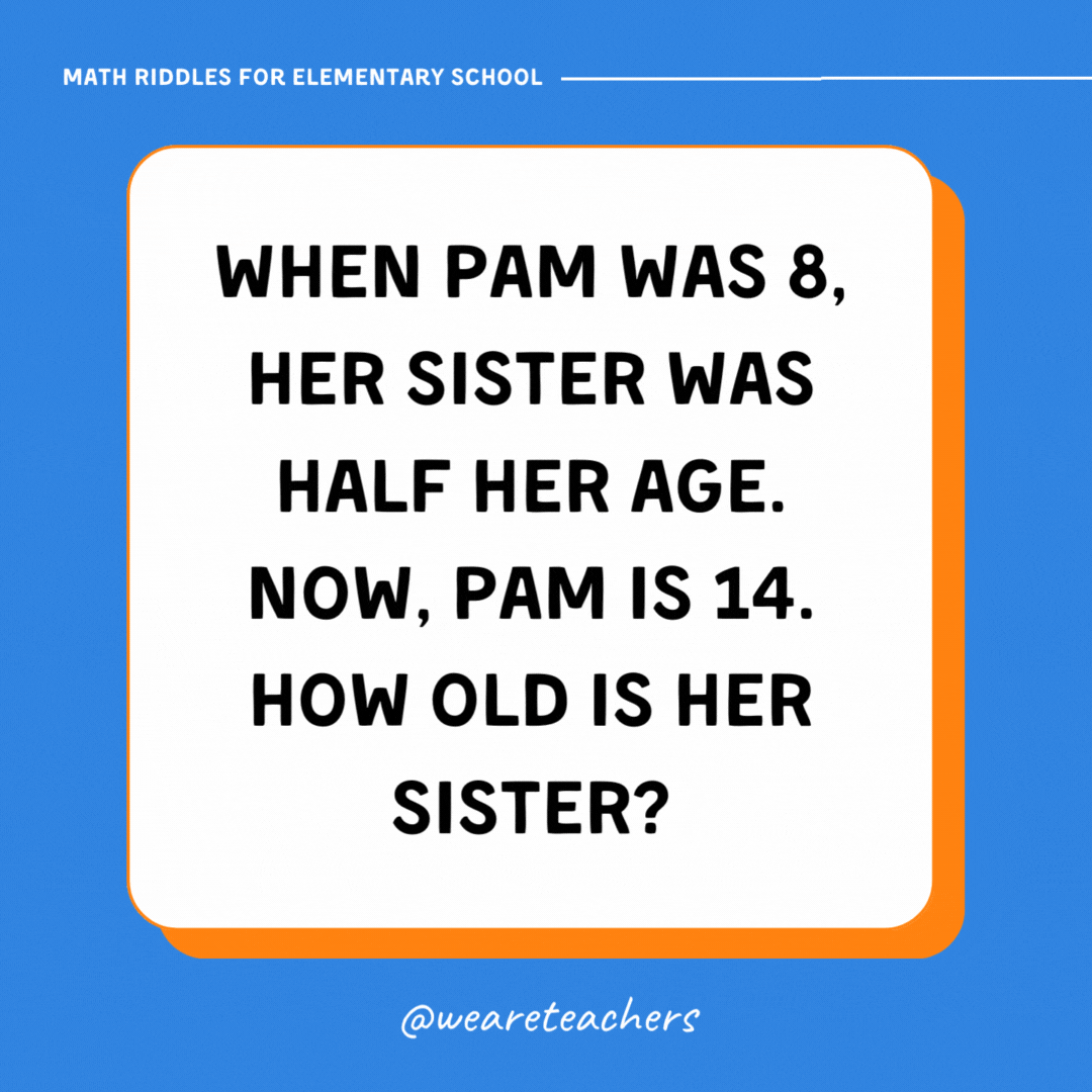 When Pam was 8, her sister was half her age. Now, Pam is 14. How old is her sister?- math riddles