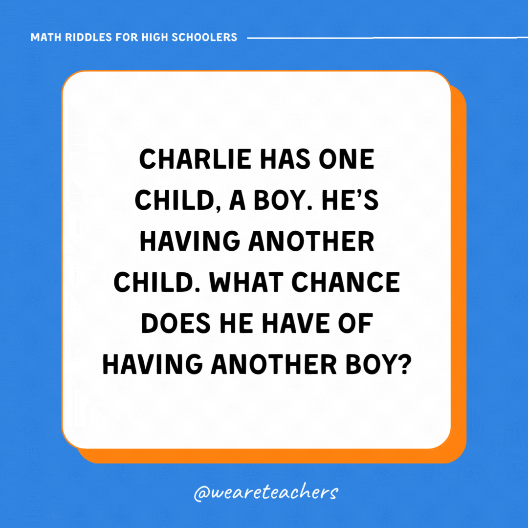 Charlie has one child, a boy. He’s having another child. What chance does he have of having another boy?- math riddles