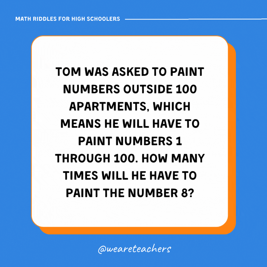 Tom was asked to paint numbers outside 100 apartments, which means he will have to paint numbers 1 through 100. How many times will he have to paint the number 8?