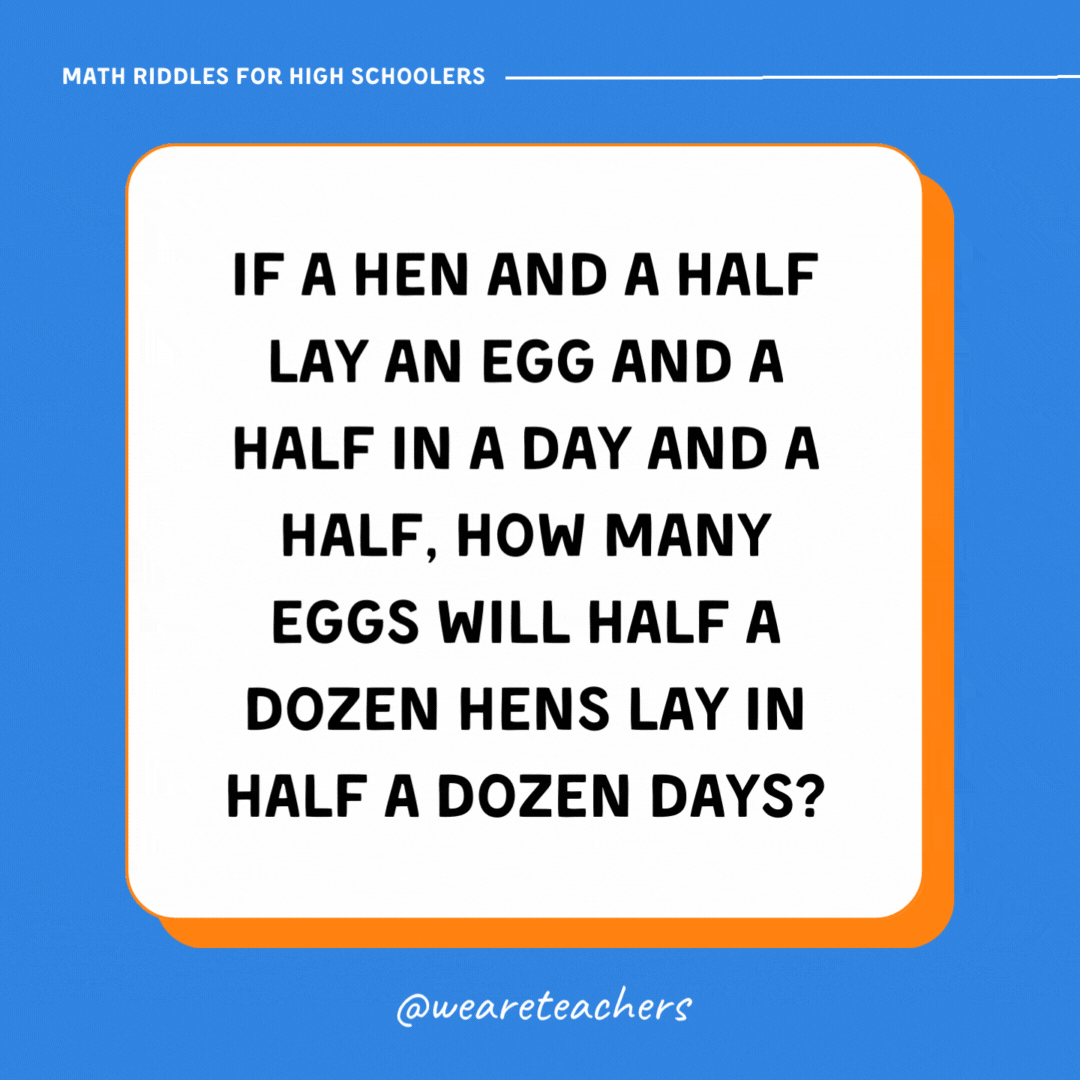 If a hen and a half lay an egg and a half in a day and a half, how many eggs will half a dozen hens lay in half a dozen days?