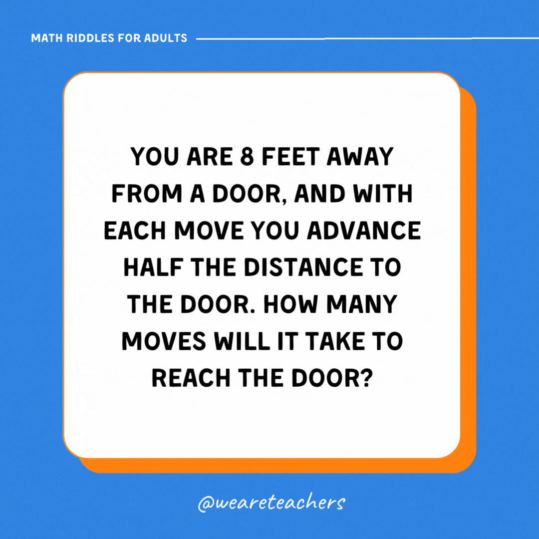 You are 8 feet away from a door, and with each move you advance half the distance to the door. How many moves will it take to reach the door?
