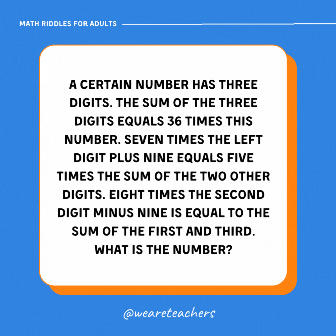 A certain number has three digits. The sum of the three digits equals 36 times this number. Seven times the left digit plus nine equals five times the sum of the two other digits. Eight times the second digit minus nine is equal to the sum of the first and third. What is the number?