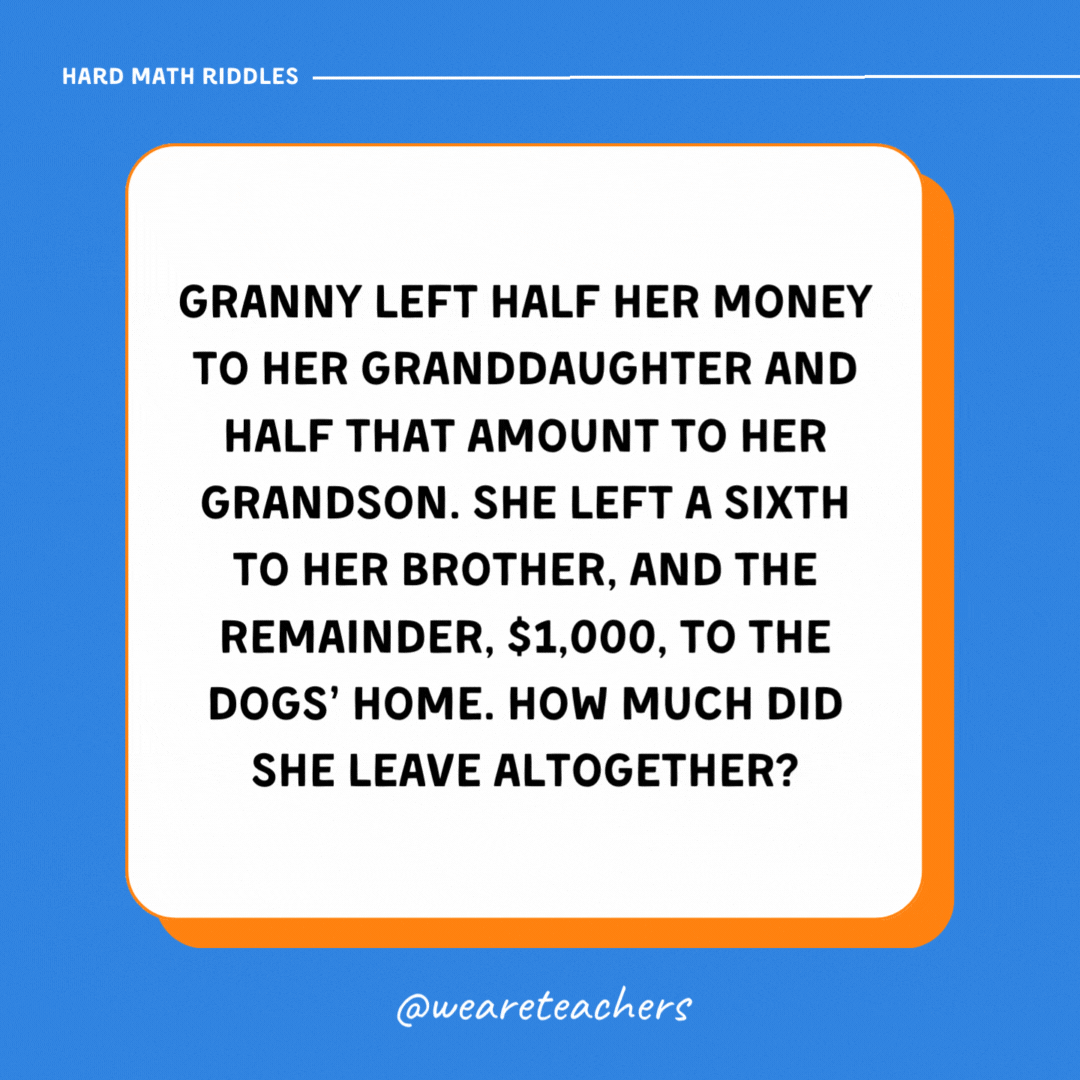 Granny left half her money to her granddaughter and half that amount to her grandson. She left a sixth to her brother, and the remainder, $1,000, to the dogs’ home. How much did she leave altogether?- math riddles