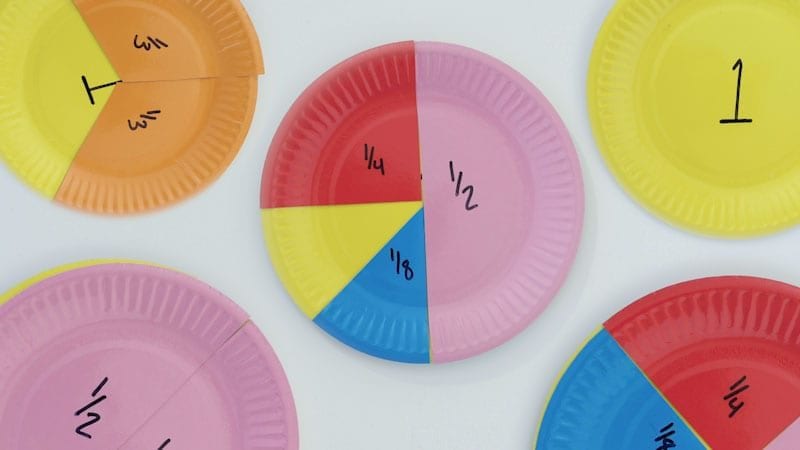 Different colored paper plates pieced together into fraction segments