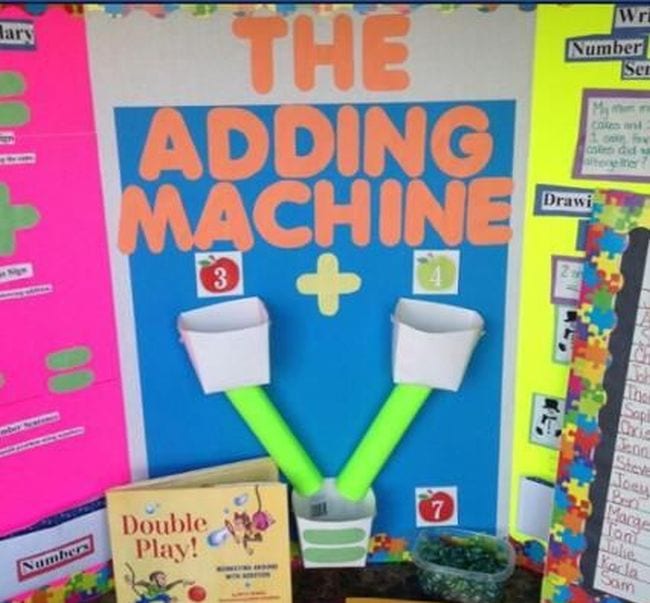 The Adding Machine made of two chutes for students to drop items and add them up into a sum (Number Bonds Activities)