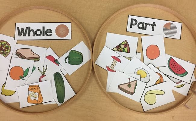 Two wood hoops labeled Whole and Part with images of food in wholes and parts (Number Bonds Activities)