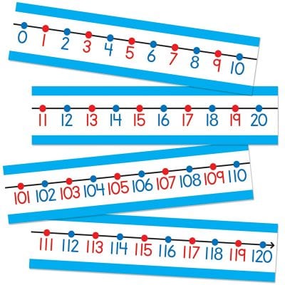 Strips of paper with numbers 0-120 on them 