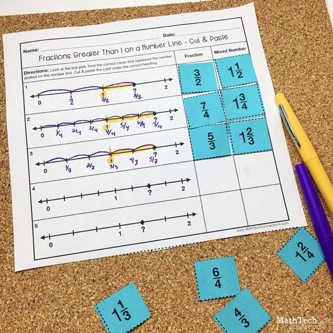 Number Line Activities Math Tech Connections