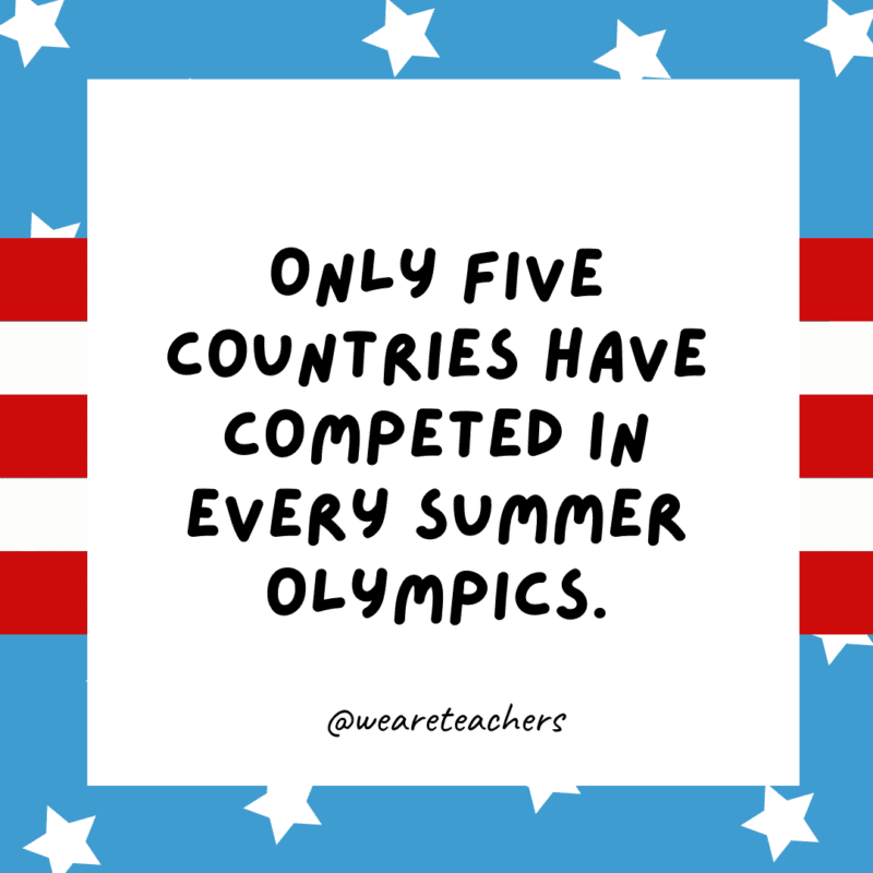 Only five countries have competed in every Summer Olympics.
