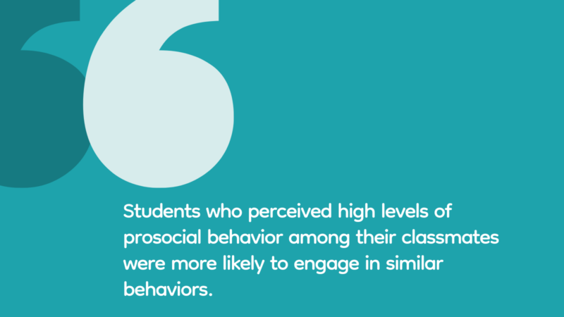 Prosocial Behavior Among Students Boosts Academic Engagement