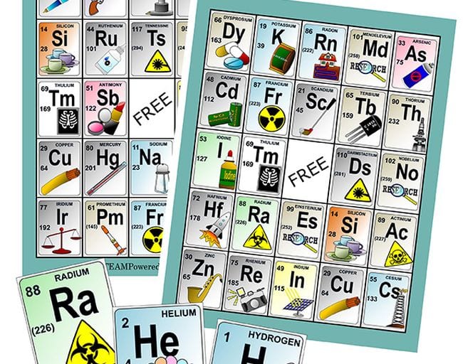 periodic table project element presentation