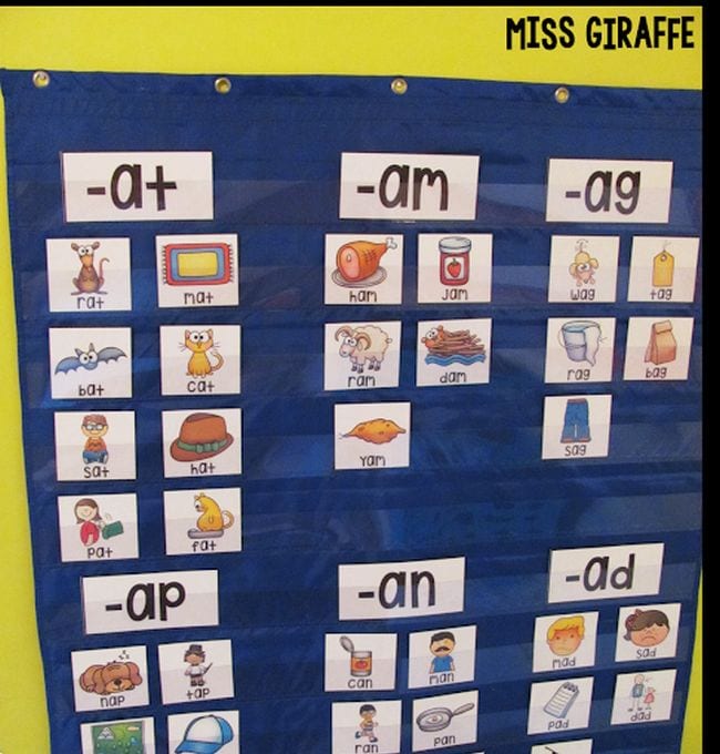 Blue pocket chart with phonics sounds and corresponding word cards (Phonics Activities)