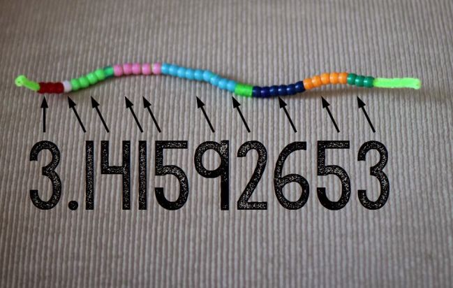 Colored beads strung on a pipe cleaner in color groups coordinated with the digits of pi Pi Day Activities