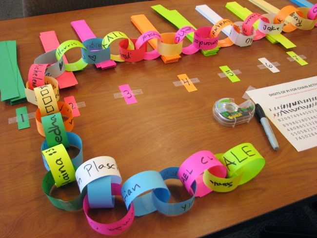 Multicolored paper chain with student names and color-coded squares taped to the table that correspond to the digits of pi Pi Day Activities