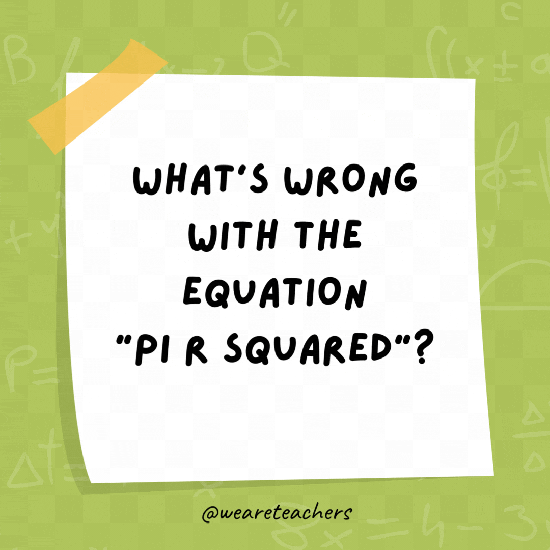What’s wrong with the equation "pi r squared"?

Pi are round.