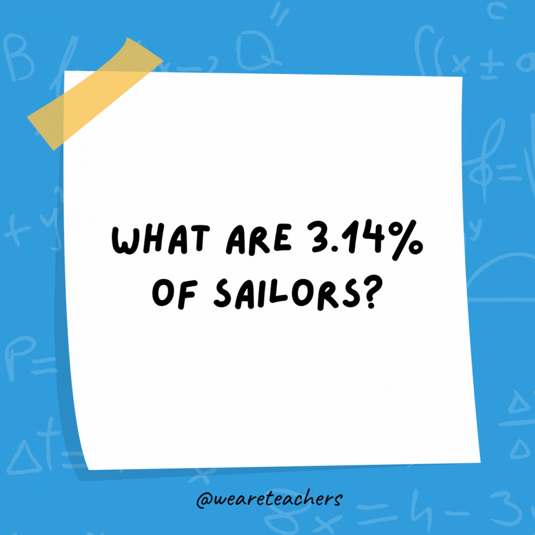 What are 3.14% of sailors?

Pi-rates.