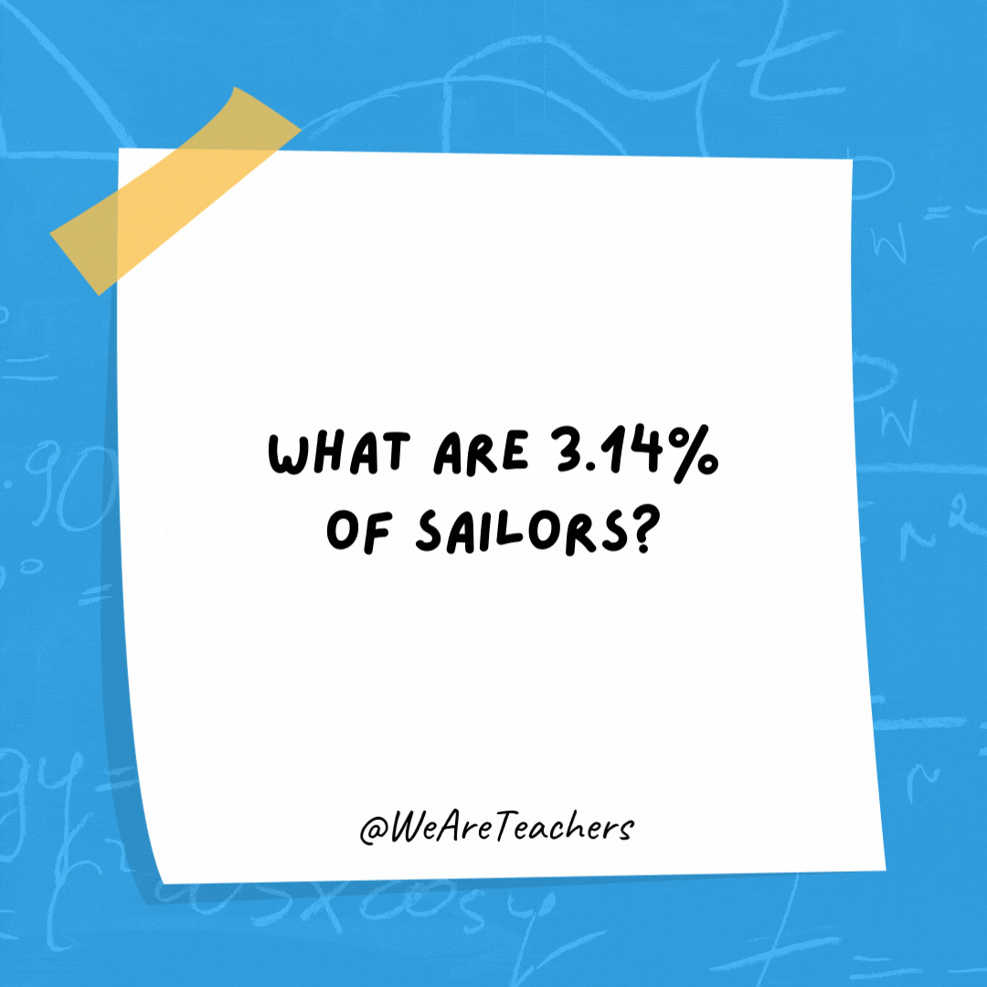 What are 3.14% of sailors? Pi-rates.