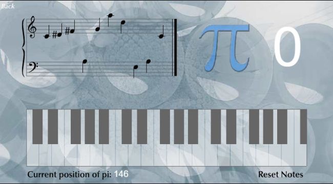 A piano keyboard, musical notes, and pi symbol on a gray background