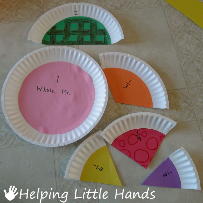 Paper plate pies cut and labeled with common fractions for Pi Day activities for the classroom Pi Day Activities