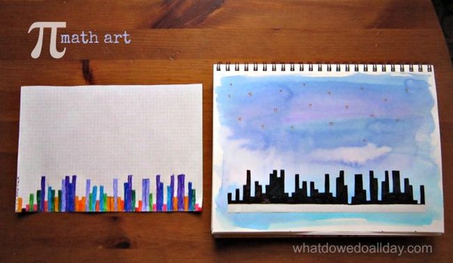 Graph paper with a bar graph colored in various marker colors and a watercolor painting with a skyline that matches the bar graph colored black for Pi Day activities for the classroom Pi Day Activities