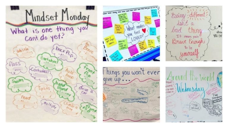 Collage of morning message ideas for classrooms