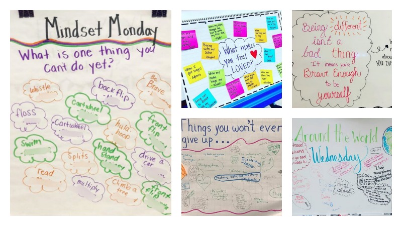 Collage of morning message ideas for classrooms