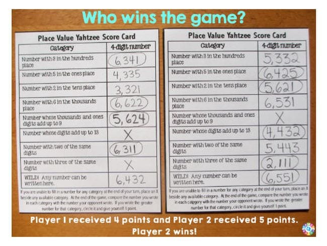 Place Value Yatzhee score cards with title Who wins the game?