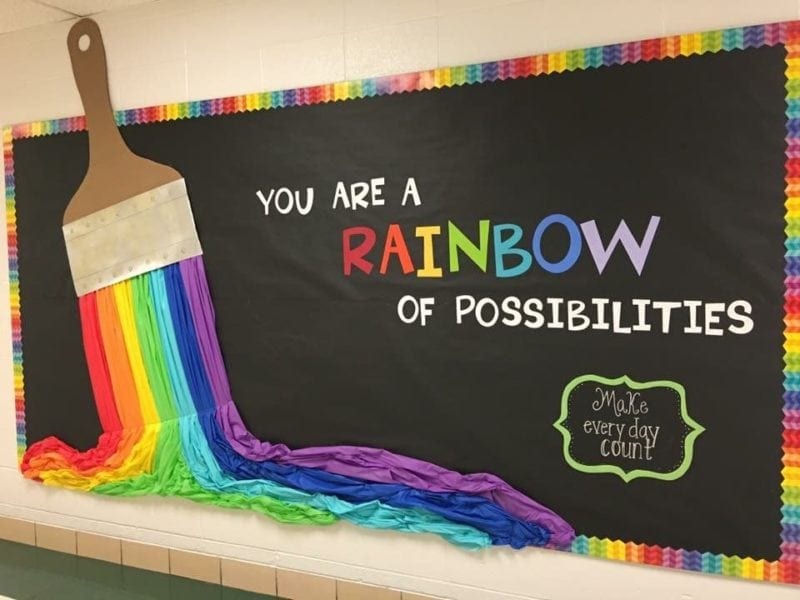 black butcher paper and colored chalk. Easy bulletin board idea to promote  healthy eating.