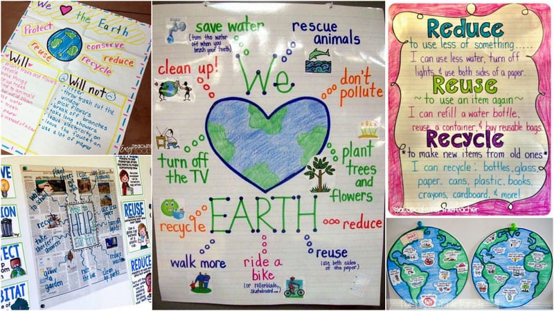 Recycling Anchor Charts