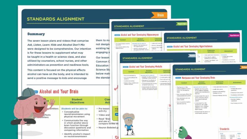 Picture of several pages of the Ask, Listen, Learn program standards-alignment
