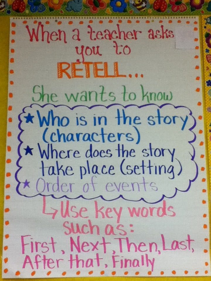 How to retell a story