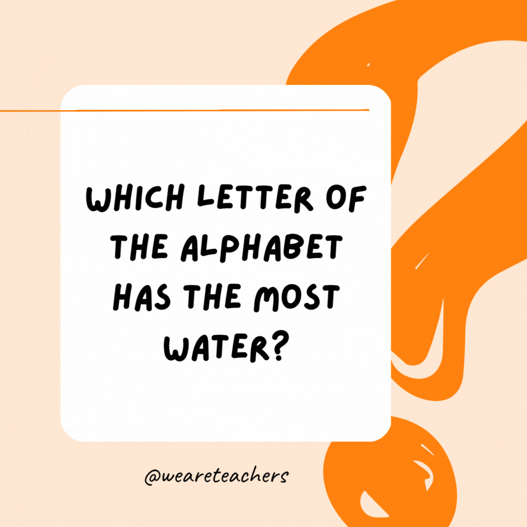 Which letter of the alphabet has the most water? C.