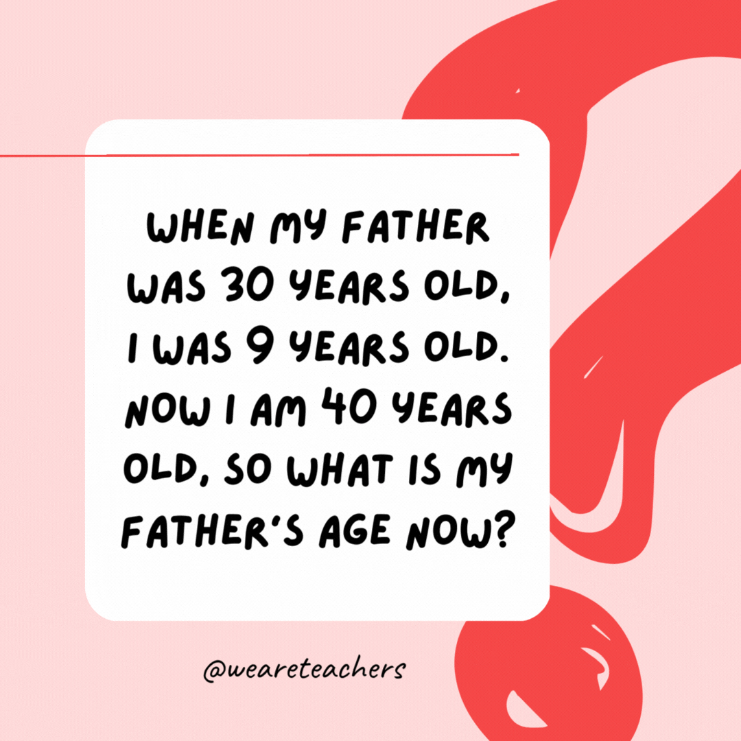 When my father was 30 years old, I was 9 years old. Now I am 40 years old, so what is my father's age now? 61.