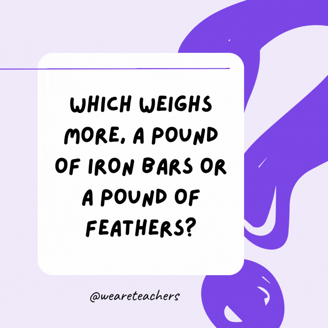 Which weighs more, a pound of iron bars or a pound of feathers? They both weigh the same.- riddles for high school students