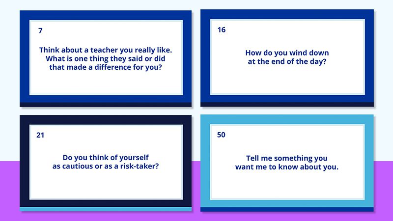 Four examples of SEL prompts