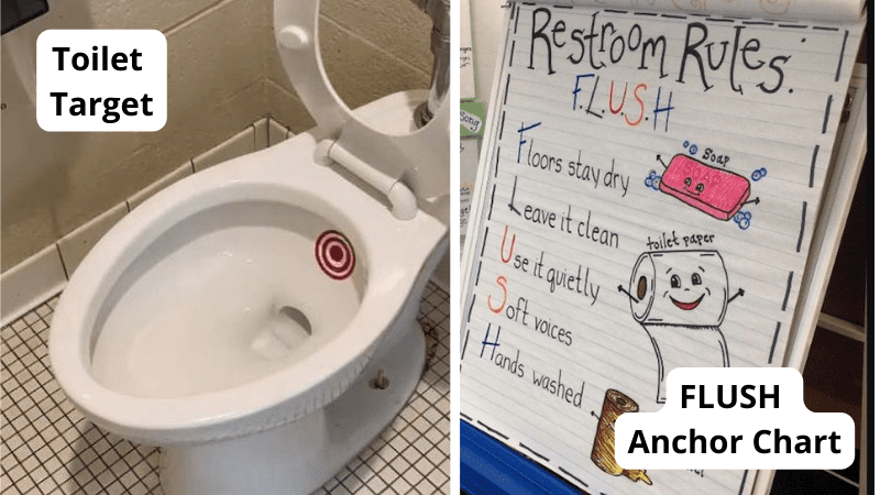 Collage of School Bathroom Etiquette ideas