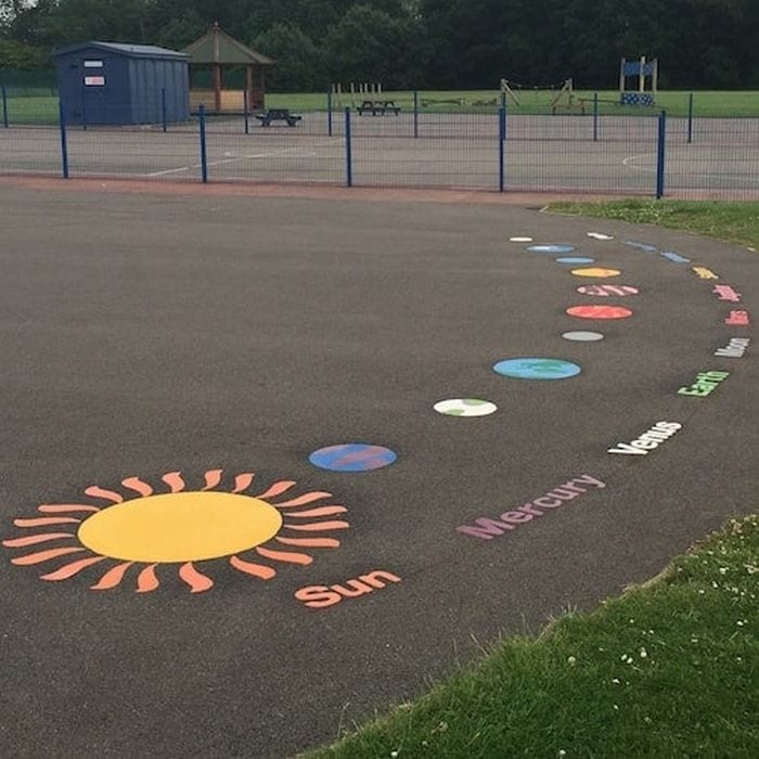 Our Top 7 “No Equipment” Playground Games  Games to Play Without Equipment  & A Few That Only Need Playground Markings