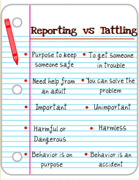 Discussing classroom rules for teaching first grade. Reporting vs Tattling.