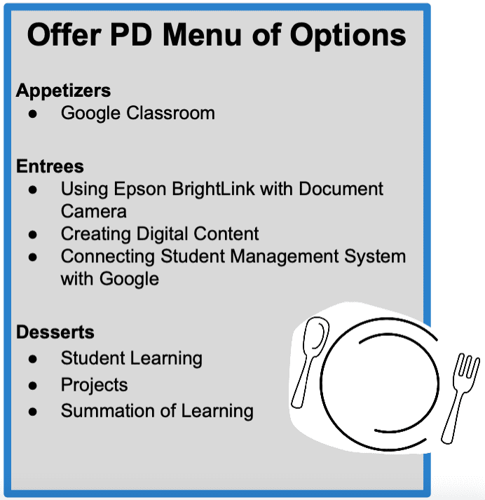 Professional development menu of options